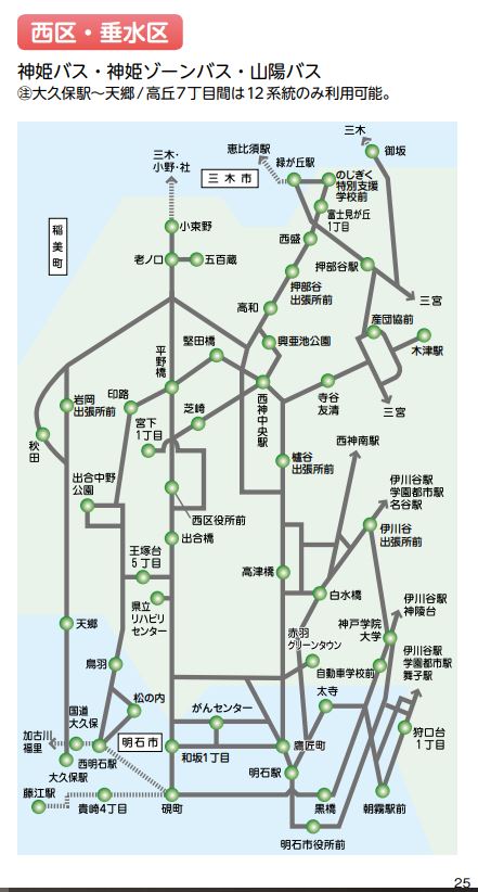 神戸市福祉乗車証を研究する2022